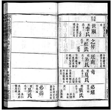 [胡]胡氏宗谱_27卷首4卷-Hu Shi_胡氏宗谱 (湖北) 胡氏家谱_十二.pdf