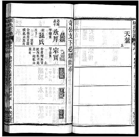 [胡]胡氏宗谱_27卷首4卷-Hu Shi_胡氏宗谱 (湖北) 胡氏家谱_十二.pdf