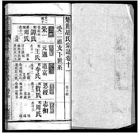 [胡]胡氏宗谱_27卷首4卷-Hu Shi_胡氏宗谱 (湖北) 胡氏家谱_十四.pdf