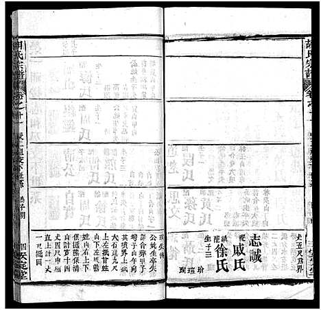 [胡]胡氏宗谱_27卷首4卷-Hu Shi_胡氏宗谱 (湖北) 胡氏家谱_十四.pdf