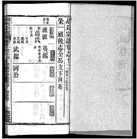 [胡]胡氏宗谱_27卷首4卷-Hu Shi_胡氏宗谱 (湖北) 胡氏家谱_十五.pdf