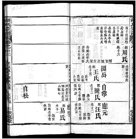 [胡]胡氏宗谱_27卷首4卷-Hu Shi_胡氏宗谱 (湖北) 胡氏家谱_十五.pdf