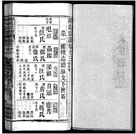 [胡]胡氏宗谱_27卷首4卷-Hu Shi_胡氏宗谱 (湖北) 胡氏家谱_十六.pdf