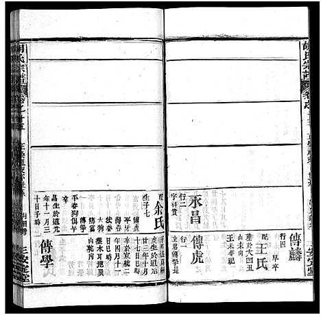 [胡]胡氏宗谱_27卷首4卷-Hu Shi_胡氏宗谱 (湖北) 胡氏家谱_十八.pdf