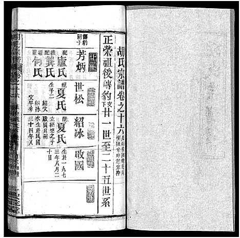 [胡]胡氏宗谱_27卷首4卷-Hu Shi_胡氏宗谱 (湖北) 胡氏家谱_十九.pdf