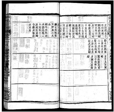 [胡]胡氏宗谱_27卷首4卷-Hu Shi_胡氏宗谱 (湖北) 胡氏家谱_十九.pdf