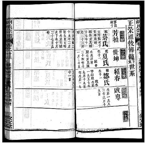 [胡]胡氏宗谱_27卷首4卷-Hu Shi_胡氏宗谱 (湖北) 胡氏家谱_十九.pdf