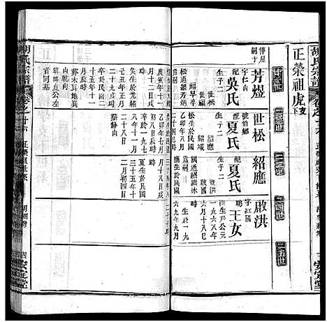 [胡]胡氏宗谱_27卷首4卷-Hu Shi_胡氏宗谱 (湖北) 胡氏家谱_十九.pdf