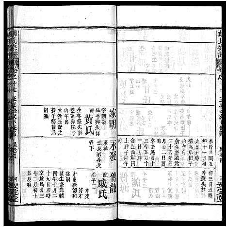 [胡]胡氏宗谱_27卷首4卷-Hu Shi_胡氏宗谱 (湖北) 胡氏家谱_二十.pdf