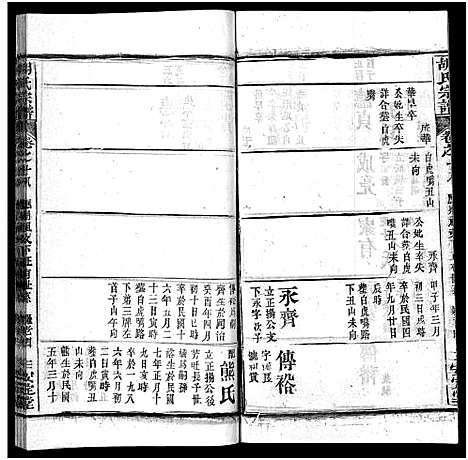 [胡]胡氏宗谱_27卷首4卷-Hu Shi_胡氏宗谱 (湖北) 胡氏家谱_二十一.pdf