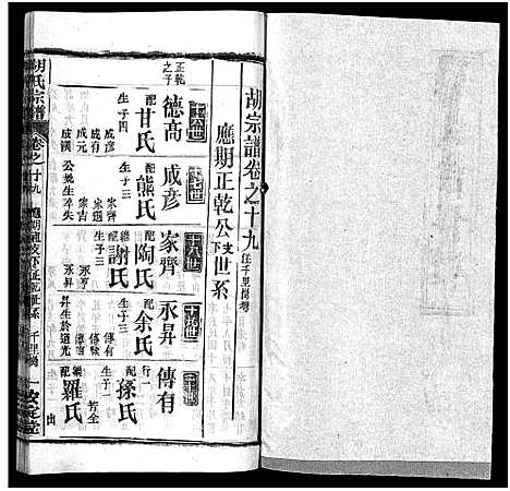 [胡]胡氏宗谱_27卷首4卷-Hu Shi_胡氏宗谱 (湖北) 胡氏家谱_二十二.pdf