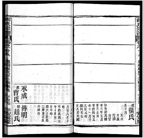 [胡]胡氏宗谱_27卷首4卷-Hu Shi_胡氏宗谱 (湖北) 胡氏家谱_二十二.pdf