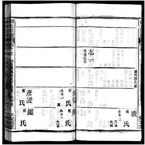 [胡]胡氏宗谱_27卷首4卷-Hu Shi_胡氏宗谱 (湖北) 胡氏家谱_二十三.pdf