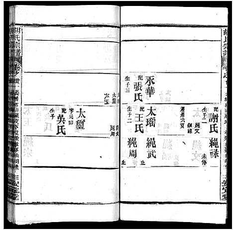 [胡]胡氏宗谱_27卷首4卷-Hu Shi_胡氏宗谱 (湖北) 胡氏家谱_二十四.pdf