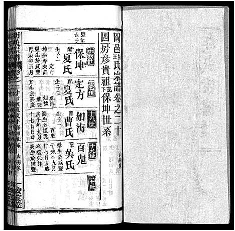 [胡]胡氏宗谱_27卷首4卷-Hu Shi_胡氏宗谱 (湖北) 胡氏家谱_二十五.pdf