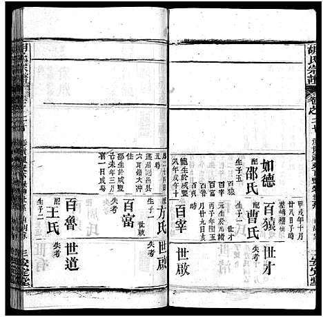 [胡]胡氏宗谱_27卷首4卷-Hu Shi_胡氏宗谱 (湖北) 胡氏家谱_二十五.pdf