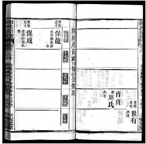 [胡]胡氏宗谱_27卷首4卷-Hu Shi_胡氏宗谱 (湖北) 胡氏家谱_二十五.pdf