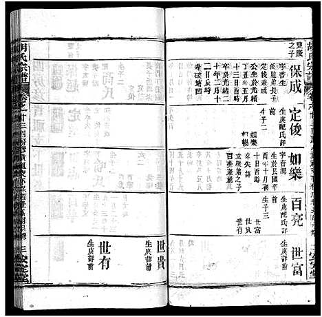 [胡]胡氏宗谱_27卷首4卷-Hu Shi_胡氏宗谱 (湖北) 胡氏家谱_二十六.pdf