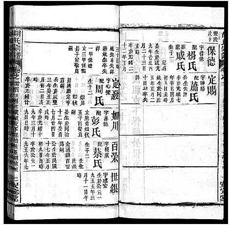 [胡]胡氏宗谱_27卷首4卷-Hu Shi_胡氏宗谱 (湖北) 胡氏家谱_二十七.pdf