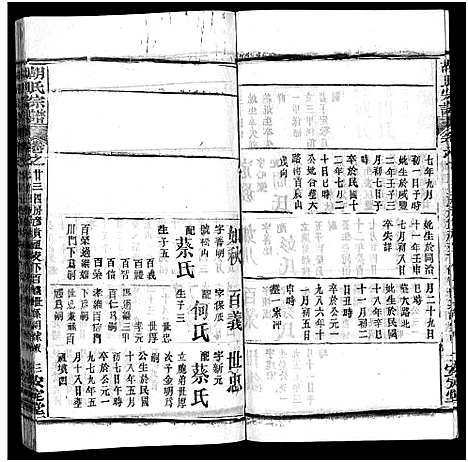 [胡]胡氏宗谱_27卷首4卷-Hu Shi_胡氏宗谱 (湖北) 胡氏家谱_二十七.pdf