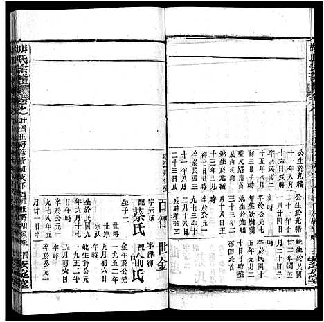 [胡]胡氏宗谱_27卷首4卷-Hu Shi_胡氏宗谱 (湖北) 胡氏家谱_二十七.pdf