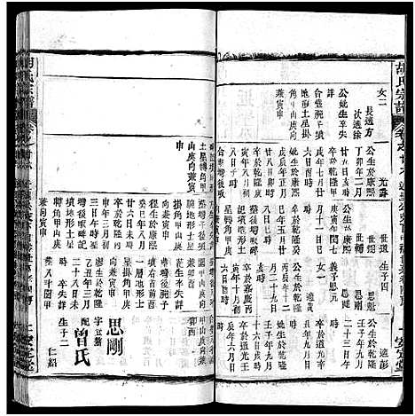 [胡]胡氏宗谱_27卷首4卷-Hu Shi_胡氏宗谱 (湖北) 胡氏家谱_二十九.pdf