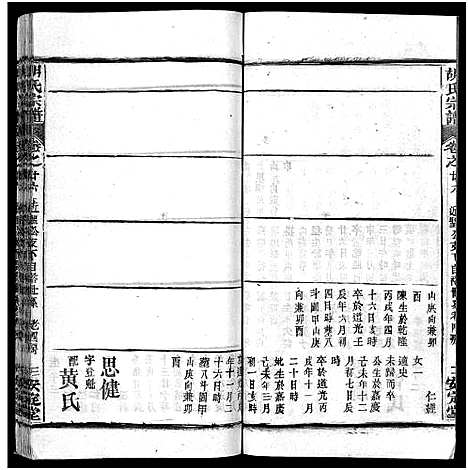 [胡]胡氏宗谱_27卷首4卷-Hu Shi_胡氏宗谱 (湖北) 胡氏家谱_二十九.pdf