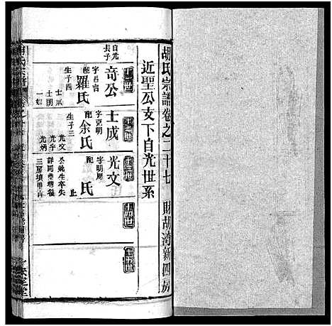 [胡]胡氏宗谱_27卷首4卷-Hu Shi_胡氏宗谱 (湖北) 胡氏家谱_三十.pdf