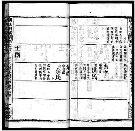 [胡]胡氏宗谱_27卷首4卷-Hu Shi_胡氏宗谱 (湖北) 胡氏家谱_三十.pdf