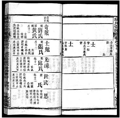 [胡]胡氏宗谱_27卷首4卷-Hu Shi_胡氏宗谱 (湖北) 胡氏家谱_三十.pdf