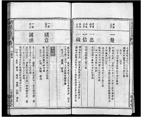 [胡]胡氏宗谱_28卷 (湖北) 胡氏家谱_四.pdf