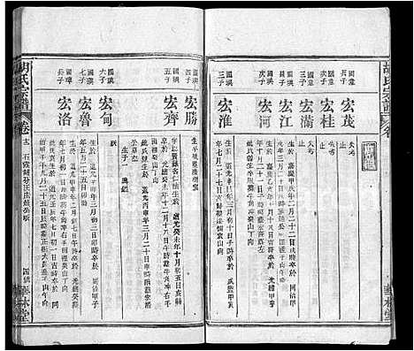 [胡]胡氏宗谱_28卷 (湖北) 胡氏家谱_四.pdf