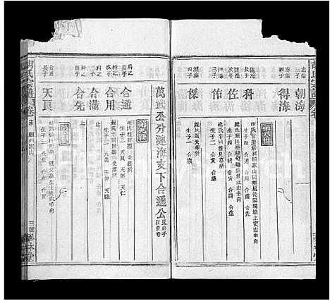 [胡]胡氏宗谱_28卷 (湖北) 胡氏家谱_七.pdf