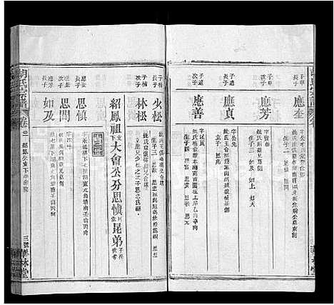 [胡]胡氏宗谱_28卷 (湖北) 胡氏家谱_十五.pdf