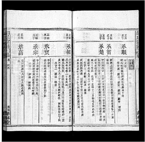 [胡]胡氏宗谱_28卷 (湖北) 胡氏家谱_二十.pdf