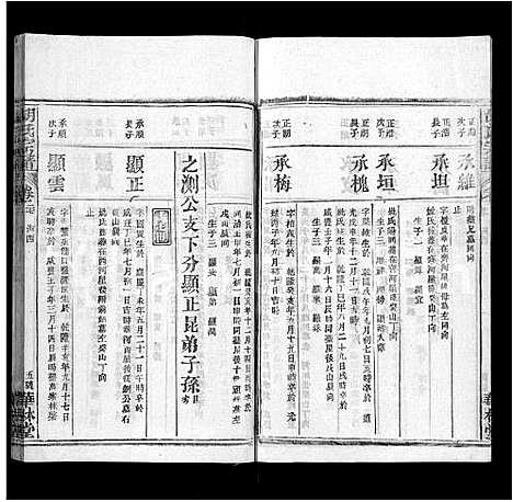 [胡]胡氏宗谱_28卷 (湖北) 胡氏家谱_二十.pdf