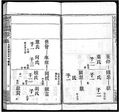 [胡]胡氏宗谱_9卷首4卷 (湖北) 胡氏家谱_二.pdf