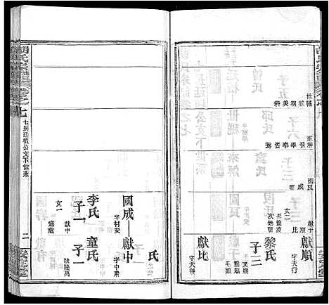 [胡]胡氏宗谱_9卷首4卷 (湖北) 胡氏家谱_四.pdf