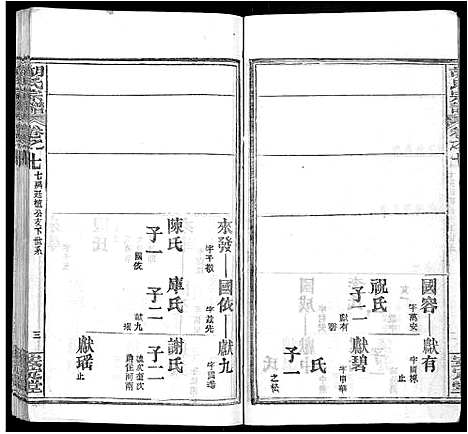 [胡]胡氏宗谱_9卷首4卷 (湖北) 胡氏家谱_四.pdf