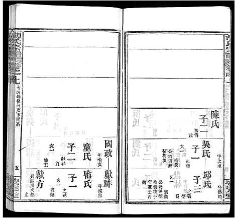 [胡]胡氏宗谱_9卷首4卷 (湖北) 胡氏家谱_四.pdf