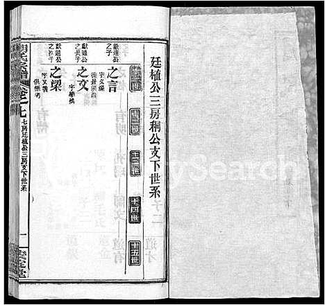 [胡]胡氏宗谱_9卷首4卷 (湖北) 胡氏家谱_五.pdf