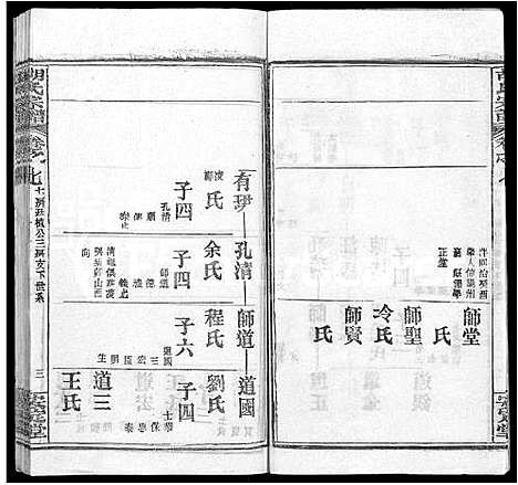 [胡]胡氏宗谱_9卷首4卷 (湖北) 胡氏家谱_五.pdf