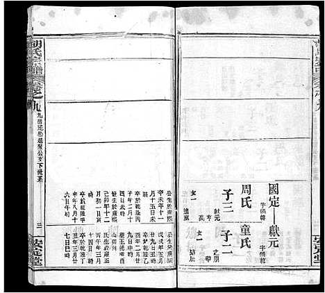 [胡]胡氏宗谱_9卷首4卷 (湖北) 胡氏家谱_七.pdf