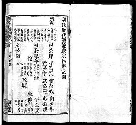 [胡]胡氏宗谱_9卷首4卷 (湖北) 胡氏家谱_十.pdf