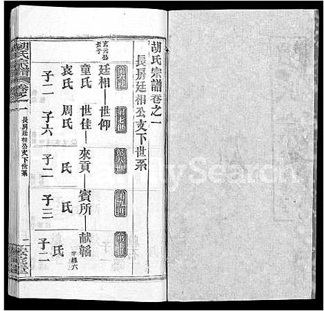 [胡]胡氏宗谱_9卷首4卷 (湖北) 胡氏家谱_十一.pdf