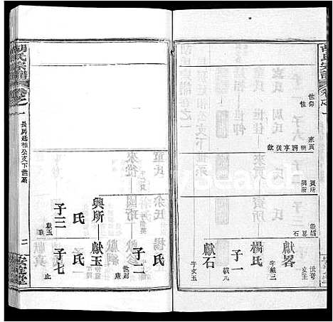 [胡]胡氏宗谱_9卷首4卷 (湖北) 胡氏家谱_十一.pdf