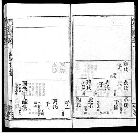 [胡]胡氏宗谱_9卷首4卷 (湖北) 胡氏家谱_十一.pdf