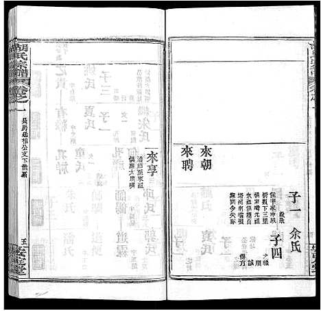 [胡]胡氏宗谱_9卷首4卷 (湖北) 胡氏家谱_十一.pdf