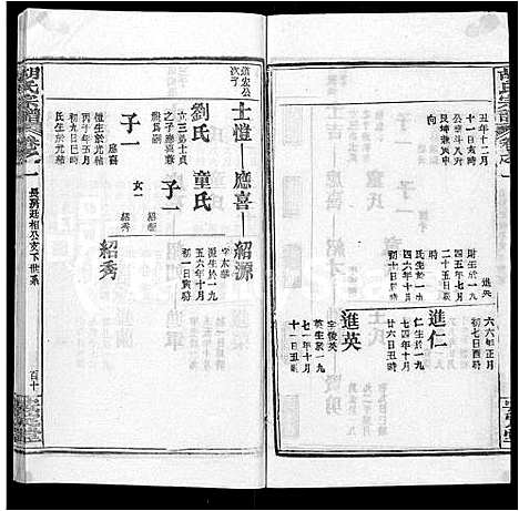 [胡]胡氏宗谱_9卷首4卷 (湖北) 胡氏家谱_十二.pdf