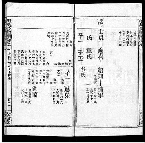 [胡]胡氏宗谱_9卷首4卷 (湖北) 胡氏家谱_十二.pdf